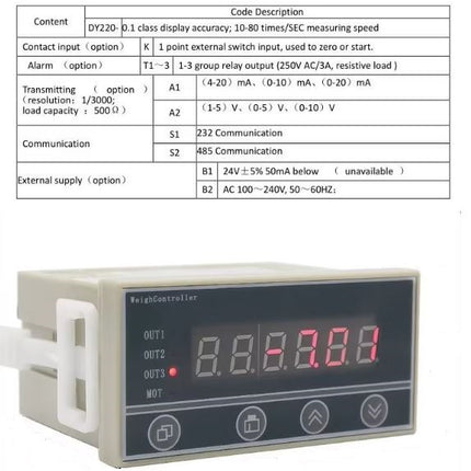OreluxTEC Gewicht Sensor Anzeige Display Modul Waage mit Ausgang Signal 4-20mA || 0-10V || RS485 || 3 x Relais für SPS