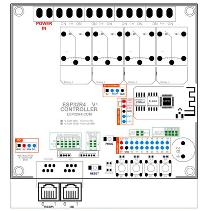 Carte contrôleur relais ESP Home Assistant 4 pour système Smart Home TASMOTA ESP32R4