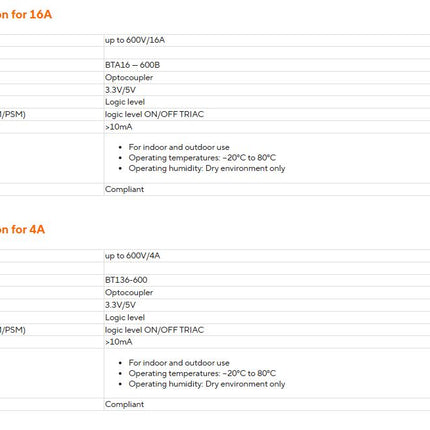 AC Licht Dimmer Modul eingebettet, 1 Kanal, 3,3 V/5V logic, 16A, 600V +Heatsink