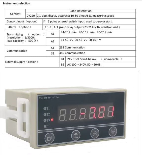 OreluxTEC Gewicht Sensor Anzeige Display Modul Waage mit Ausgang Signal 4-20mA || 0-10V || RS485 || 3 x Relais für SPS