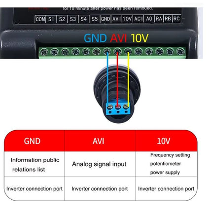 LA42DWQ Potentiometer 10K - 100K – Geschwindigkeitsregelknopf für Frequenzumrichter
