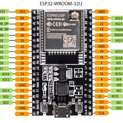 Carte 3 en 1 pour ESP-32S 38 broches avec antenne ESP32 et carte de développement GPIO
