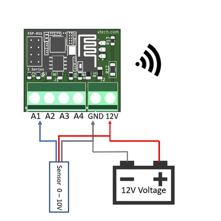 4-Kanal Digit4 Analog Input Modul 0–25V – Wi-Fi, Tasmota, Home Assistant kompatibel