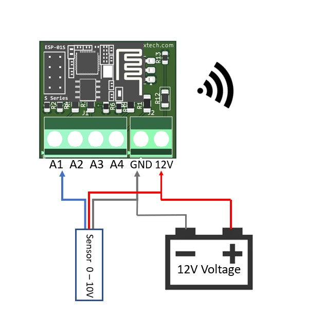 4-Kanal Digit4 Analog Input Modul 0–25V – Wi-Fi, Tasmota, Home Assistant kompatibel