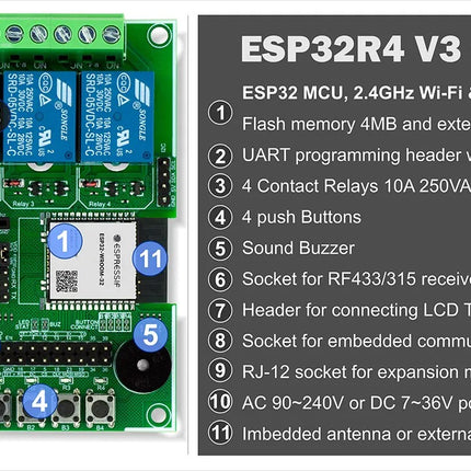Carte contrôleur relais ESP Home Assistant 4 pour système Smart Home TASMOTA ESP32R4