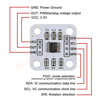 AS5600 magnetische encoder magnetische induktion winkel messung sensor modul