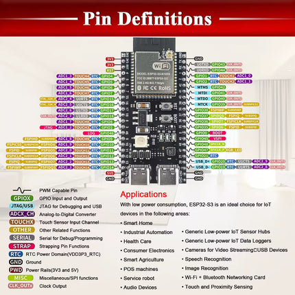 ESP32-S3 N16R8 44-Pin Development Board + Terminal Expansion Board – WiFi Bluetooth USB-C