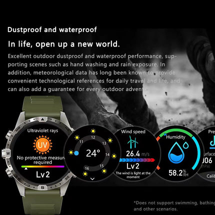 GT45 Garmin Style Smartwatch – Multisensor Uhr mit AI-Sprachsteuerung & Umwelt