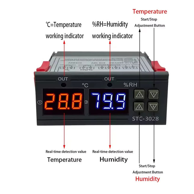 Dual Digital STC-3028 Thermostat Temperatur Feuchtigkeit Steuerung Thermometer