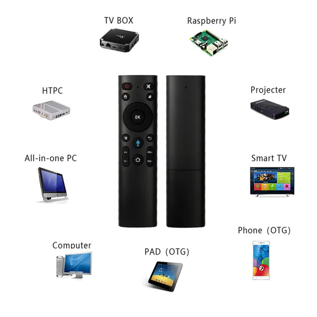 Q5 Air Mouse Fernbedienung – Gyroskop Sprachsteuerung 2.4G USB für Smart TV Android Box