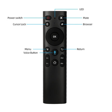 Q5 Air Mouse Fernbedienung – Gyroskop Sprachsteuerung 2.4G USB für Smart TV Android Box